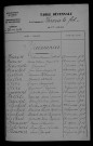 1913-1922