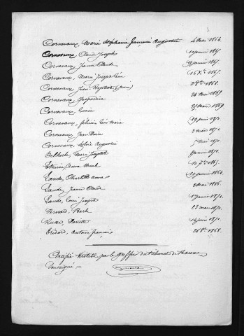 1863-1872