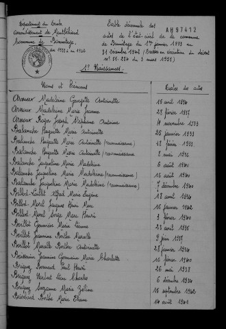 1933-1942