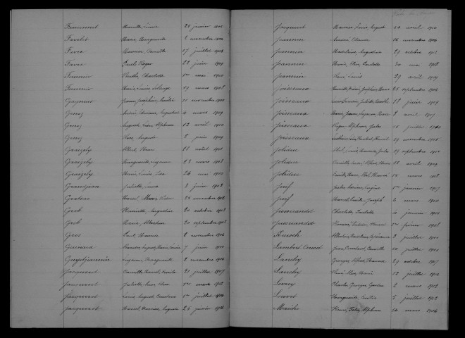1903-1912