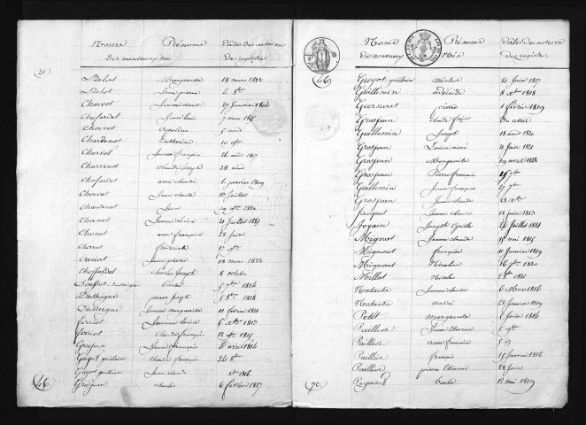 1813-1822