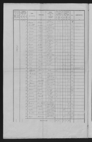 1866