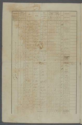 1872