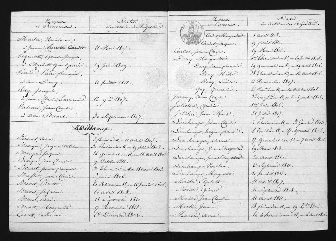 1803-1812