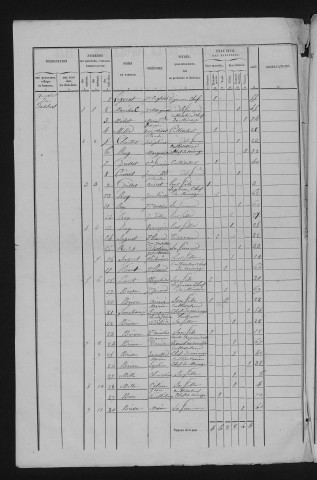 1846