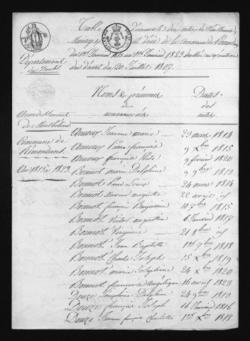 1813-1822
