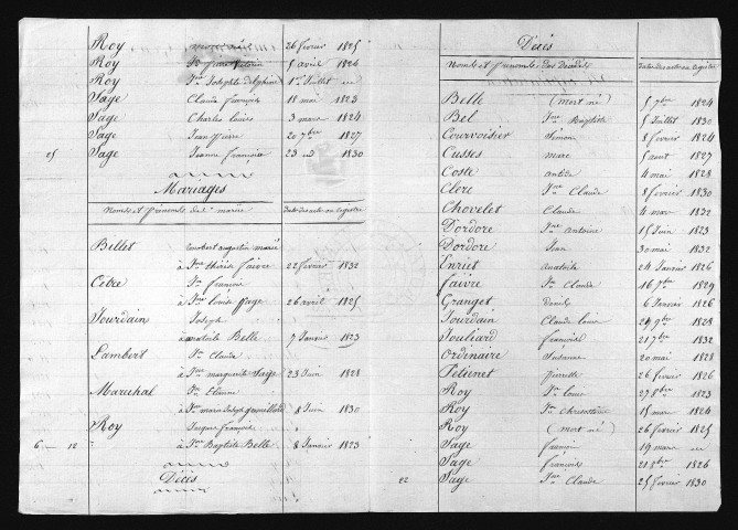 1823-1832