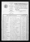 1893-1902