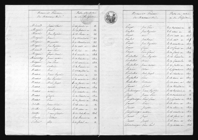 1803-1812