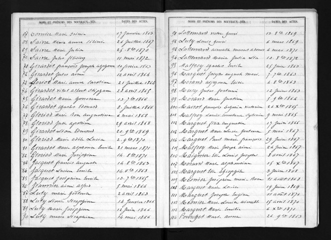 1863-1872
