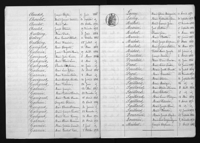 1863-1872