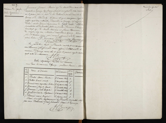 NMD 1863-1872