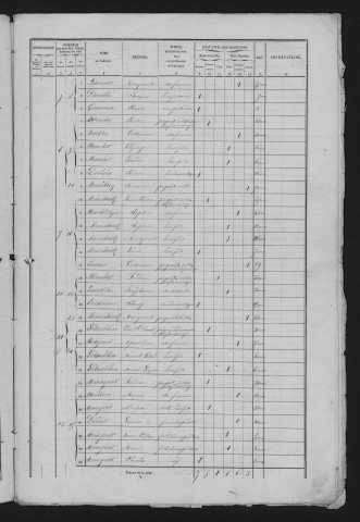 1861