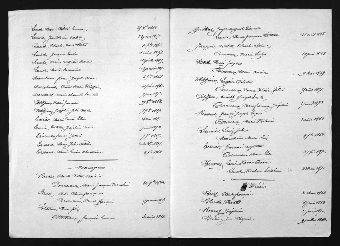 1863-1872