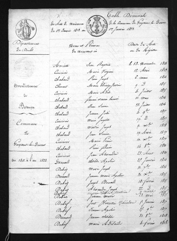 1813-1822