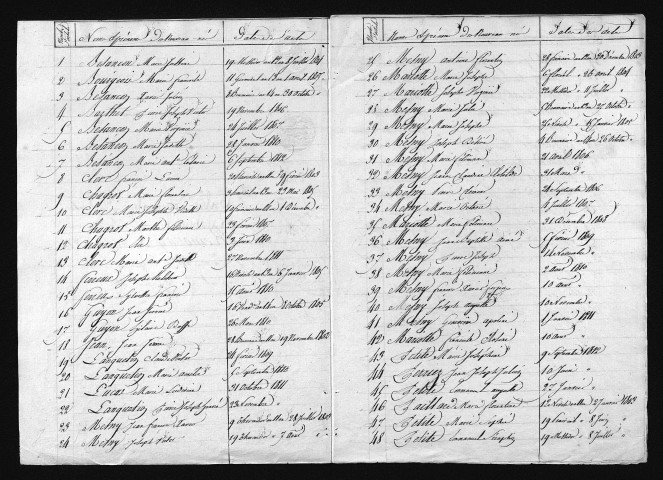 1803-1812