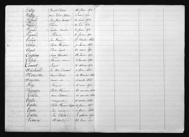 1863-1872