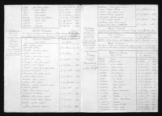 1803-1812