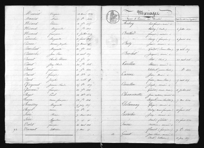 1823-1832