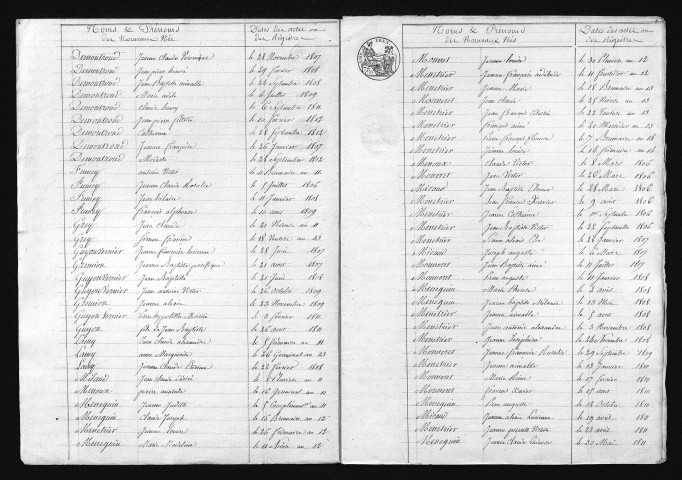1803-1812