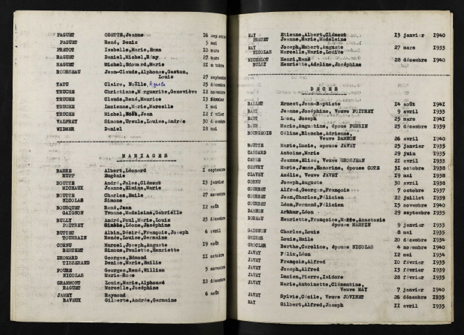 1933-1942