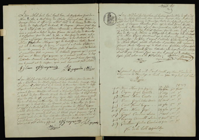 N 1833-1872