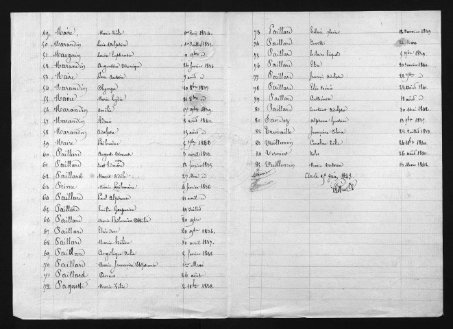 1833-1842