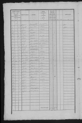 1841