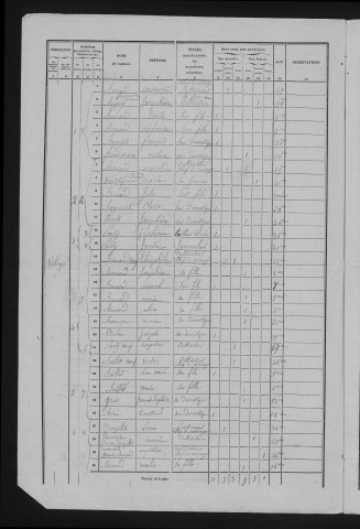 1856