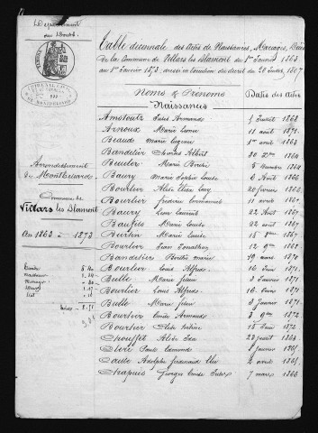 1863-1872