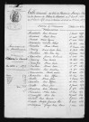 1863-1872