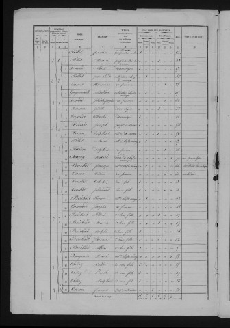 1861