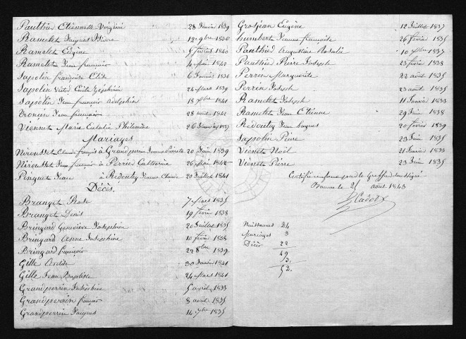 1833-1842