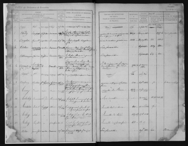 Juillet 1819-septembre 1824