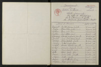 1933-1942