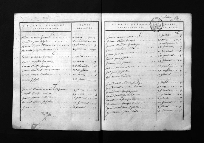 1793-1802