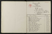 1943-1952