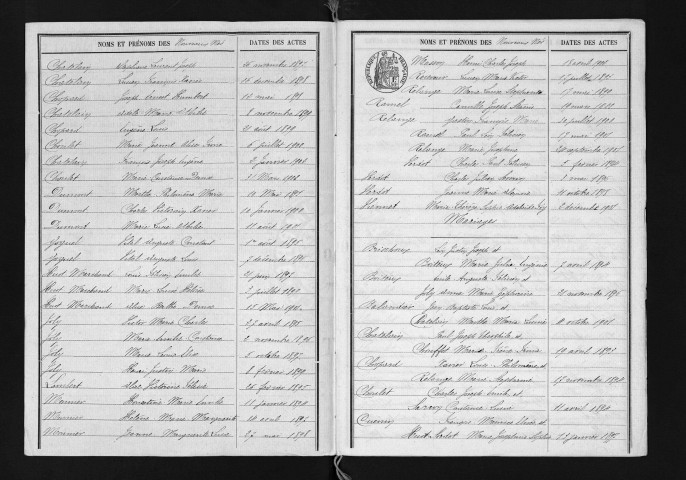 1893-1902