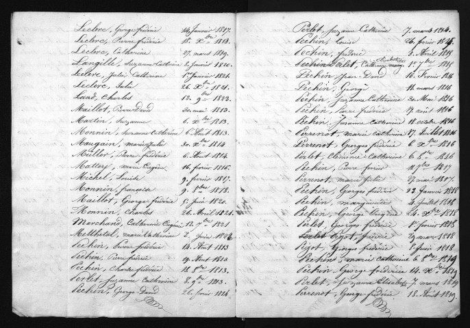 1813-1822