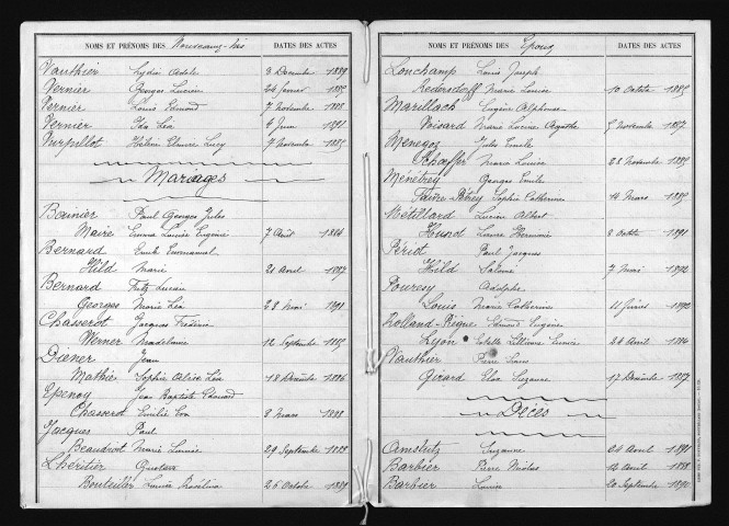1883-1892