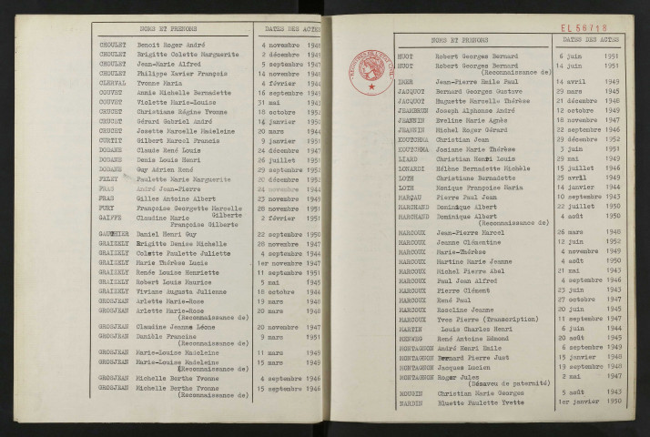 1943-1952