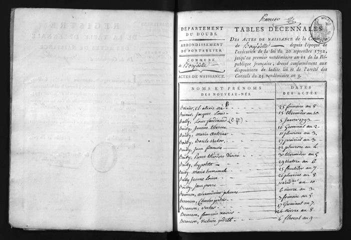 1793-1802
