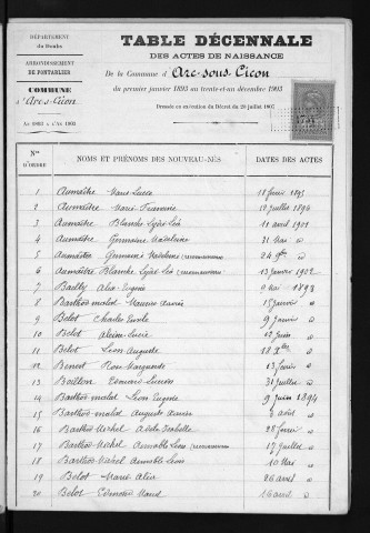 1892-1902