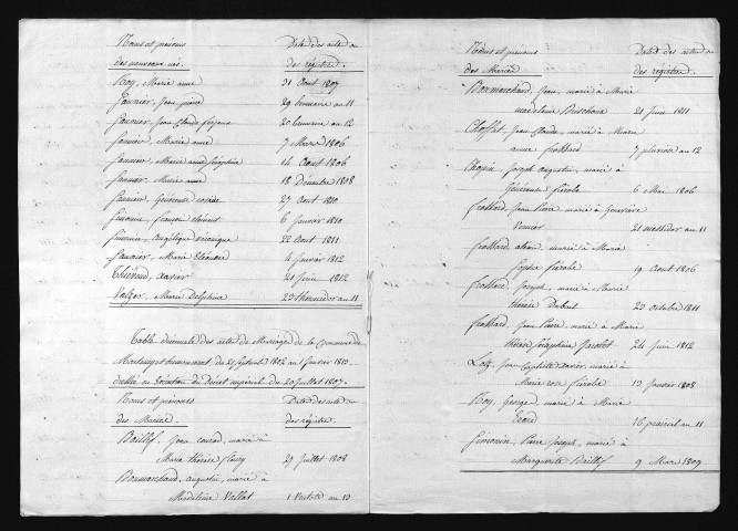 1803-1812