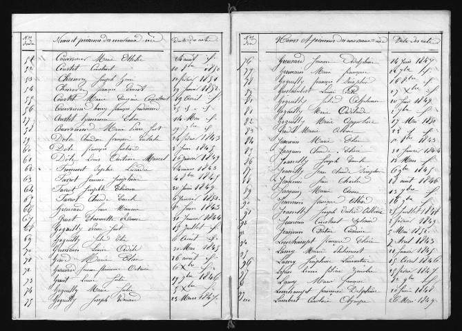 1843-1852