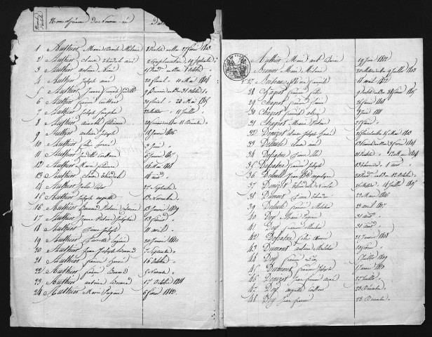 1803-1812