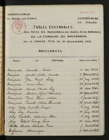 1933-1942