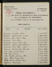 1933-1942