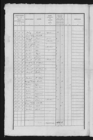 1841