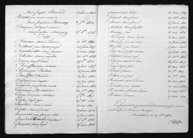 1823-1832